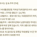 순천-60호 이미지