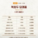 복호두 경주 용황점 이미지