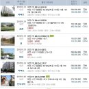 정금경로당 이미지