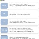 헤라보 이미지
