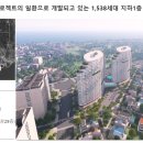 주식회사금성부동산중개법인 이미지