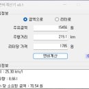 강변공원주유소 네이버블로그