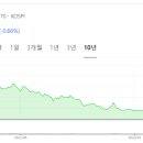 (주)계림물산 이미지
