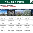 현대타워오피스텔 이미지