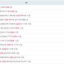 주식회사 리메드 이미지