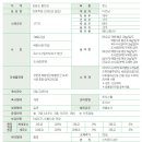 인화목장 이미지