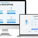 (주)비앤에프솔루션 이미지