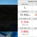 우리들 공인행정사 이미지