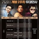 영화 | &lt;귀공자&gt; 무대인사 후기 (쿠키영상 O, 롯데시네마 수원(수원역) 2관 시야)