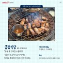 궁평식당 이미지