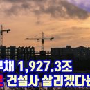 펌 ＜가계부채 1,927.3조, 혈세로 건설사 살리기＞ 이미지