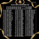 용현중학교 이미지