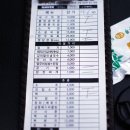 더막창 - 수성구 희망로 167 | 더막창