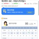 포일 골프존스크린 이미지