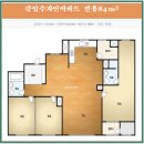 신우휘트니스 이미지