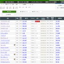 에스크모어 이미지