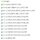 [오늘부터 정시퇴근] 엑셀 실무 테크닉 - 빅데이터 분석&시각화편 이미지