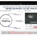 수원-1816 네이버블로그