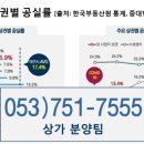 코오롱상가 이미지