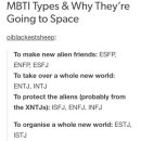 MBTI 유형별 우주에 가는 이유.jpg 이미지