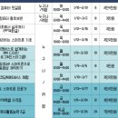 북구평생학습관 이미지