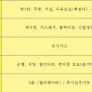 삼현할인마트 이미지