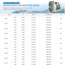 링브로워 원리 가격 구조 도면 필터 용도 배관 설치 수리 해성 이미지