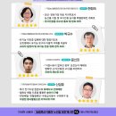 모두의행정사무소 네이버블로그