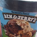 하프베이크드 이미지