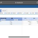 밀양 가해자들 보고 인구수 찾아보니 더 끔찍함 이미지