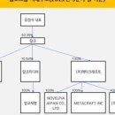 상상미디어 이미지
