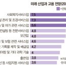 에코뜰 이미지