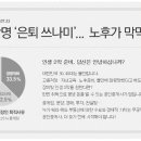 부동산은행공인중개사사무소 이미지