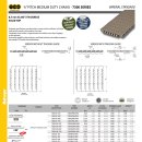 PLASTIC BELT(P:19.05MM) 7300, 7300G AMT, 7200, 7200G AMT, SPROCKET 이미지