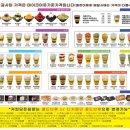 드림커피 네이버블로그