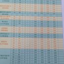 252-운정3-252 이미지