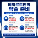 데까르트수학
