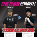 강화 용인대 복싱클럽 이미지