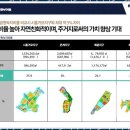 안산아이파크공인중개사사무소 | 고잔신도시아파트매매전월세 안산에서 만난 특별한 중개사의 이야기