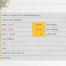 리치프라자 이미지