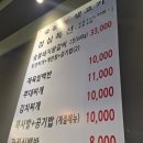 수원유통생고기집 | [수원] 권선동 삼겹살 맛집 퀄리티 좋은 고기집 숯불애생고기 방문 후기