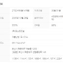 NEW미래부동산공인중개사사무소 이미지