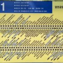 군자농협사거리 이미지