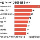신생모텔 이미지