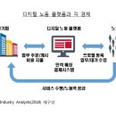 우리가축 인공수정 이미지