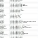김규진한의원 네이버블로그