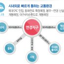 위시아이