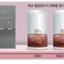 최강정수기 이미지