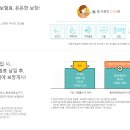 다모아라이프