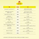 (11월 문화가 있는 날 콘서트)이야기가 있는 키즈 클래식 빨간모자와 늑대 | 이야기와 함께 클래식 음악을 만나보는 시간 &lt;빨간모자와 늑대&gt; 공연 및 예매정보